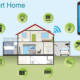 Home Technology & Insurance Discounts Gila Insurance in Safford, Arizona